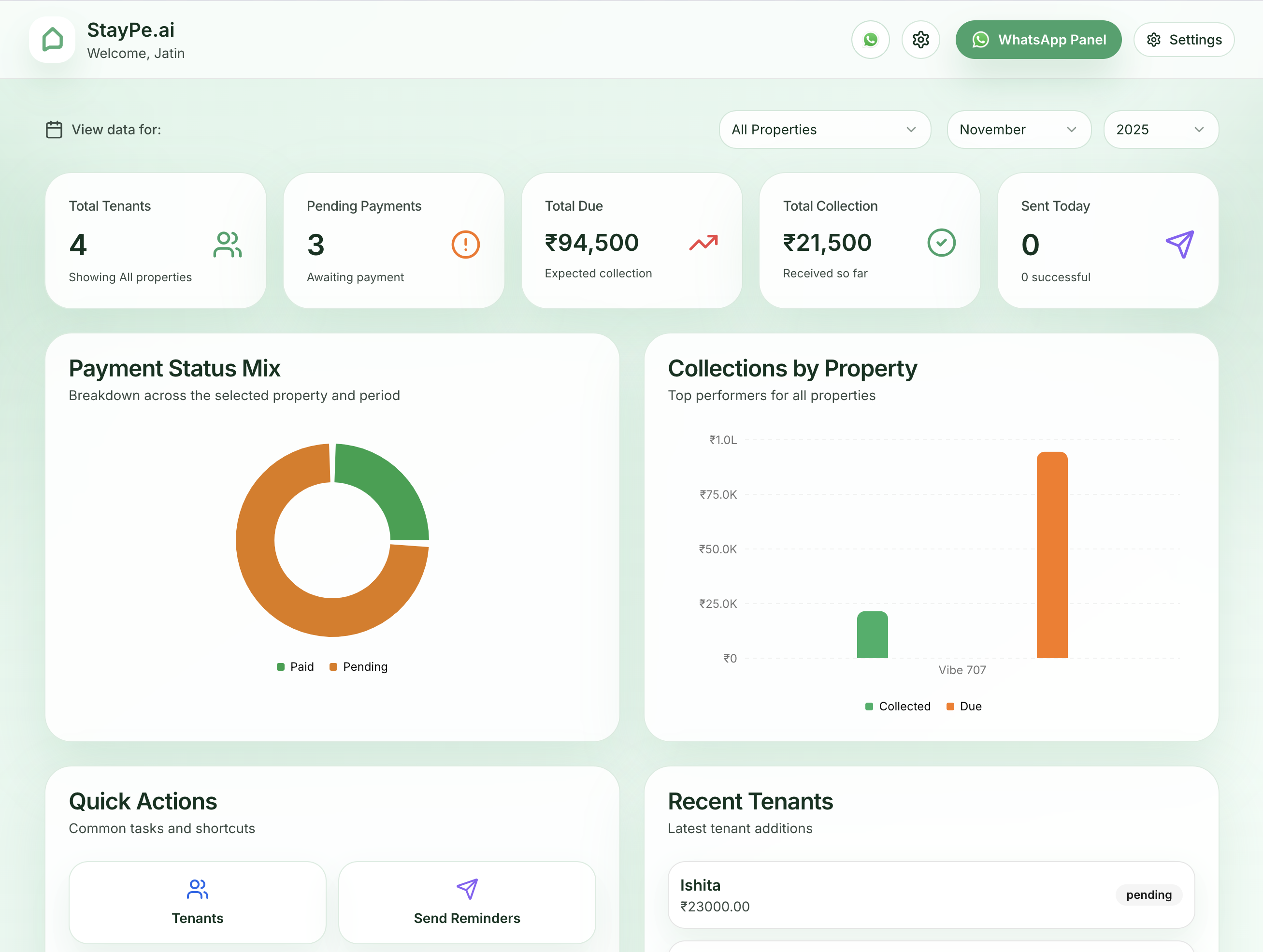 StayPe dashboard mockup
